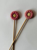 Markers & Pearls - MARKERS & PEARLS - Maskestopper